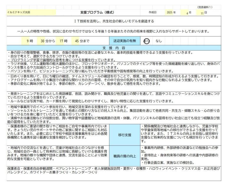 イルミナキッズ太田】支援プログラムの公表状況に関する届出書